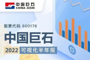 中国玉祥集团2022年可视化半年报